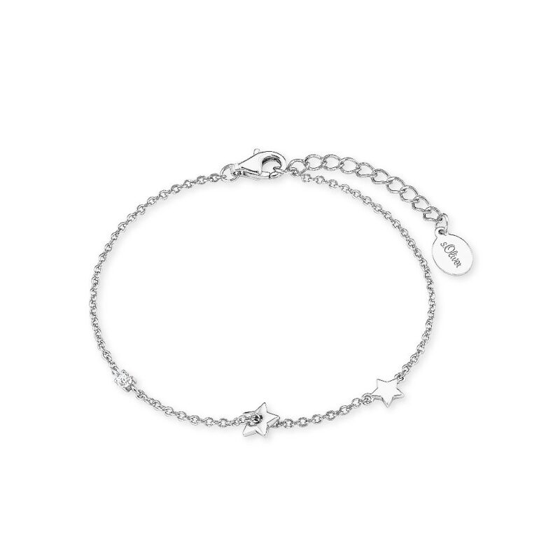 272.710.6412.1121.05E0