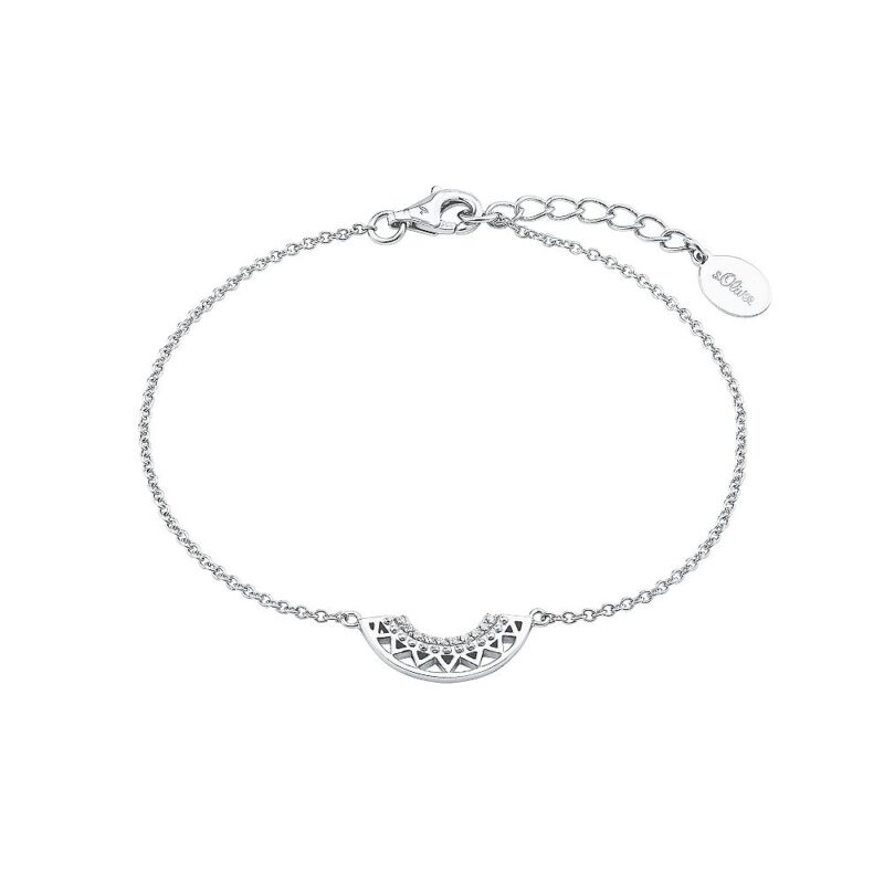 272.902.6412.4031.05E0